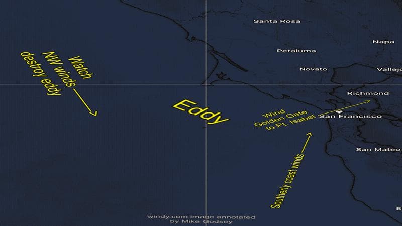 Weatherflow Project Unveils Revolutionary Technology for Meteorologists
