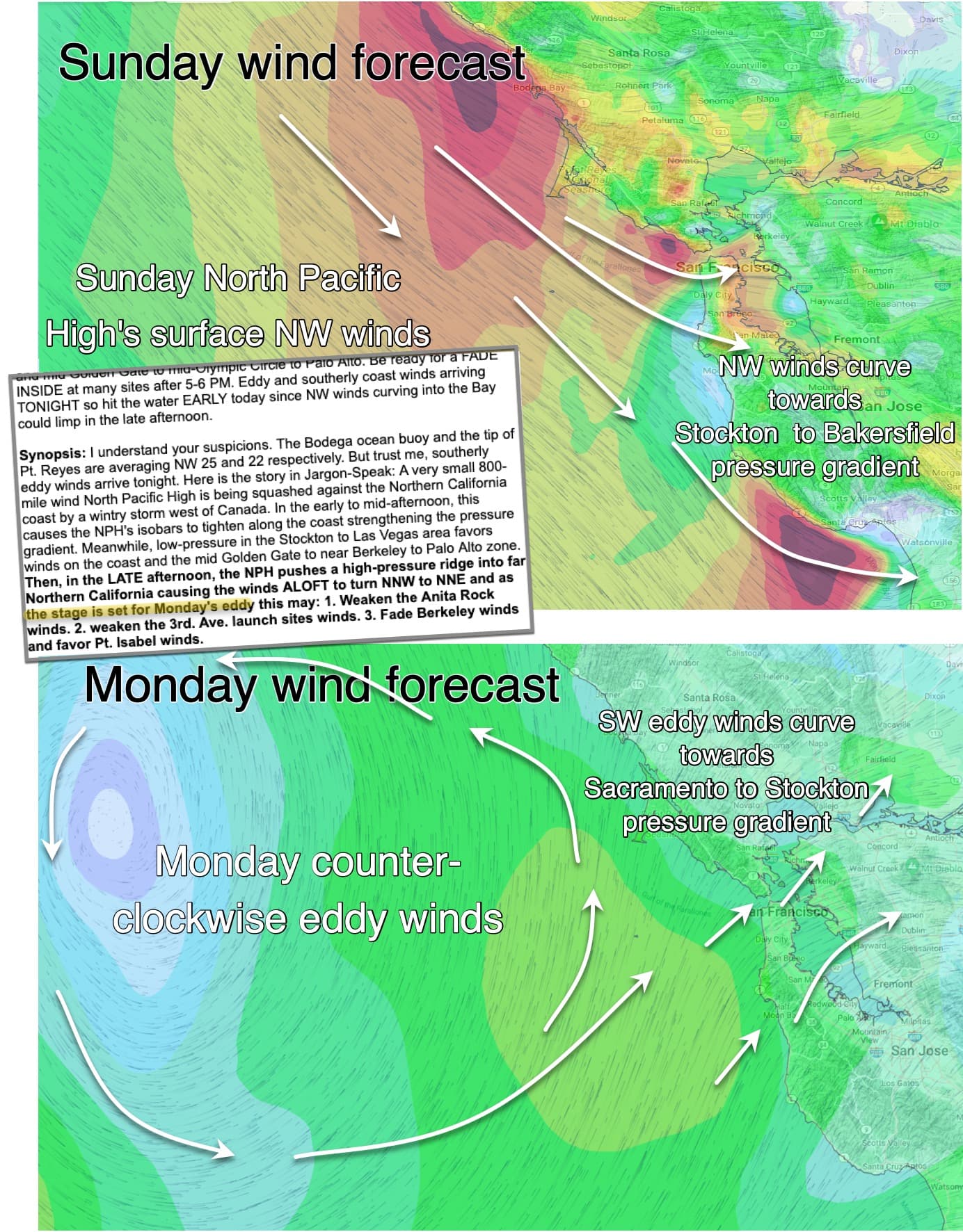 WeatherFlow Unveils Innovative Forecasting Model