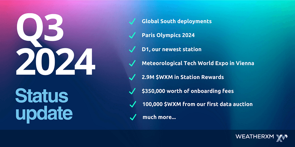 Stratos and WeatherXM Quarterly Update