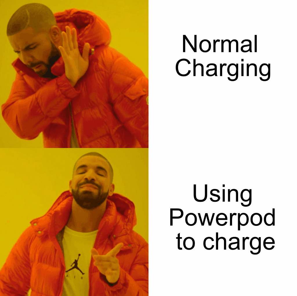 Revolutionizing EV Charging with PowerPod