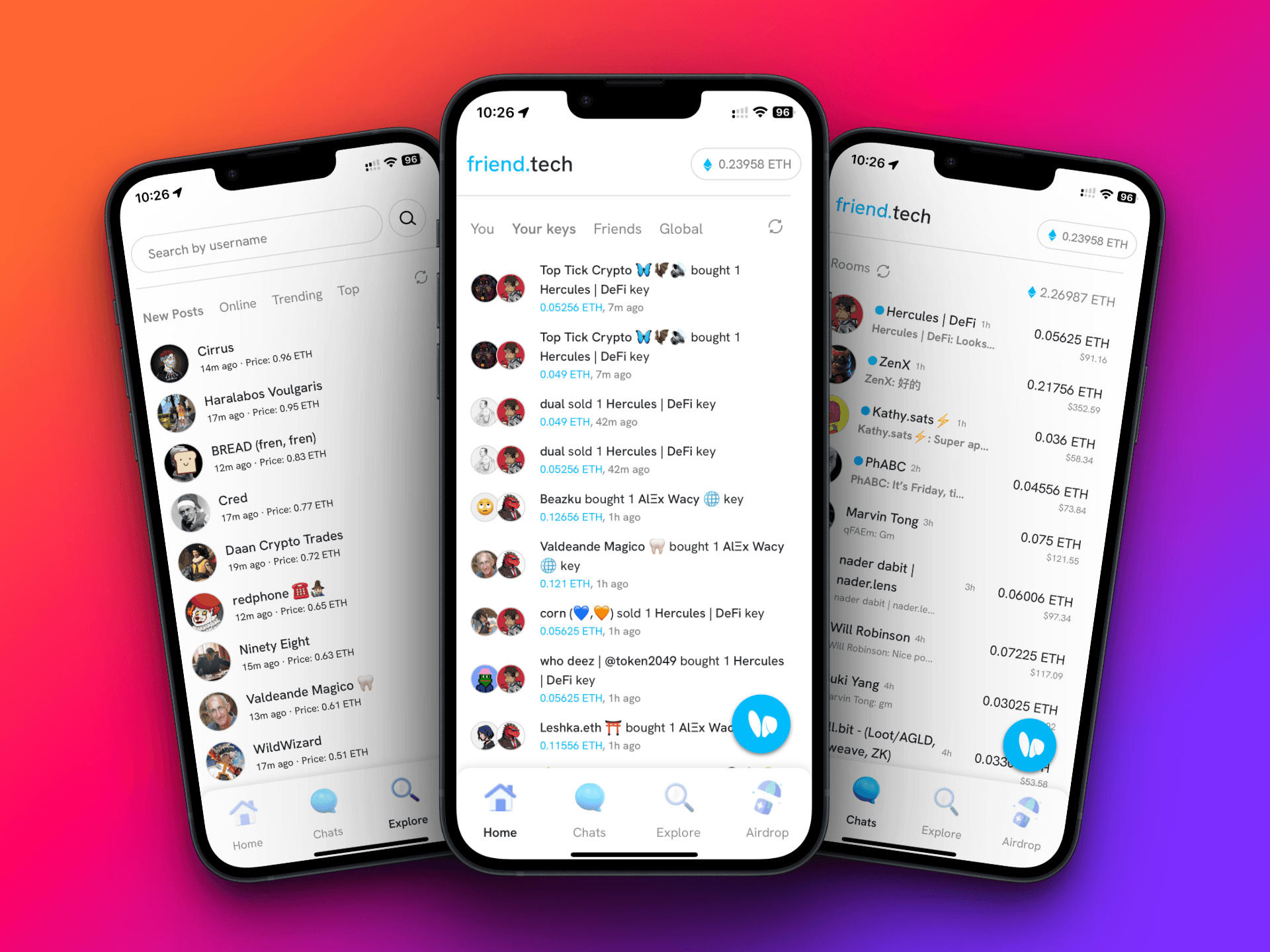 Friend Tech: Redefining Social Networks in the Web3 Era