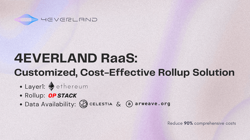 4EVERLAND Introduces Rollup-as-a-Service (RaaS) with High-Performance Blockchain Solutions