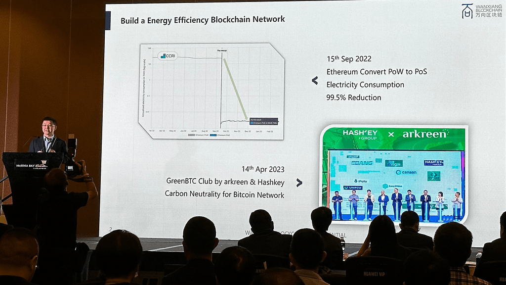 Arkreen Unveils GreenBTC Club Initiative at Sustainable Web3 Summit in Singapore