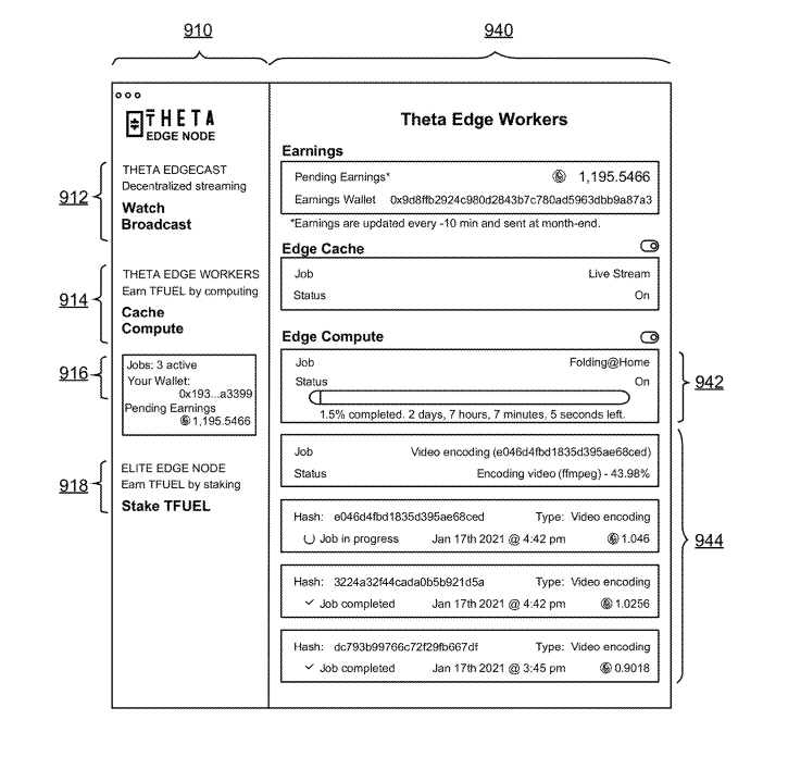 Theta Labs Secures U.S. Patent for Edge Computing Platform with Off-Chain Solution Verification