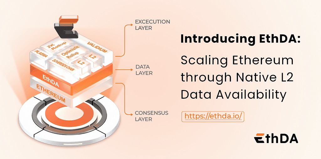 EthDA: An Ethereum ZK L2 Introducing Native Blob Transactions for Data Availability