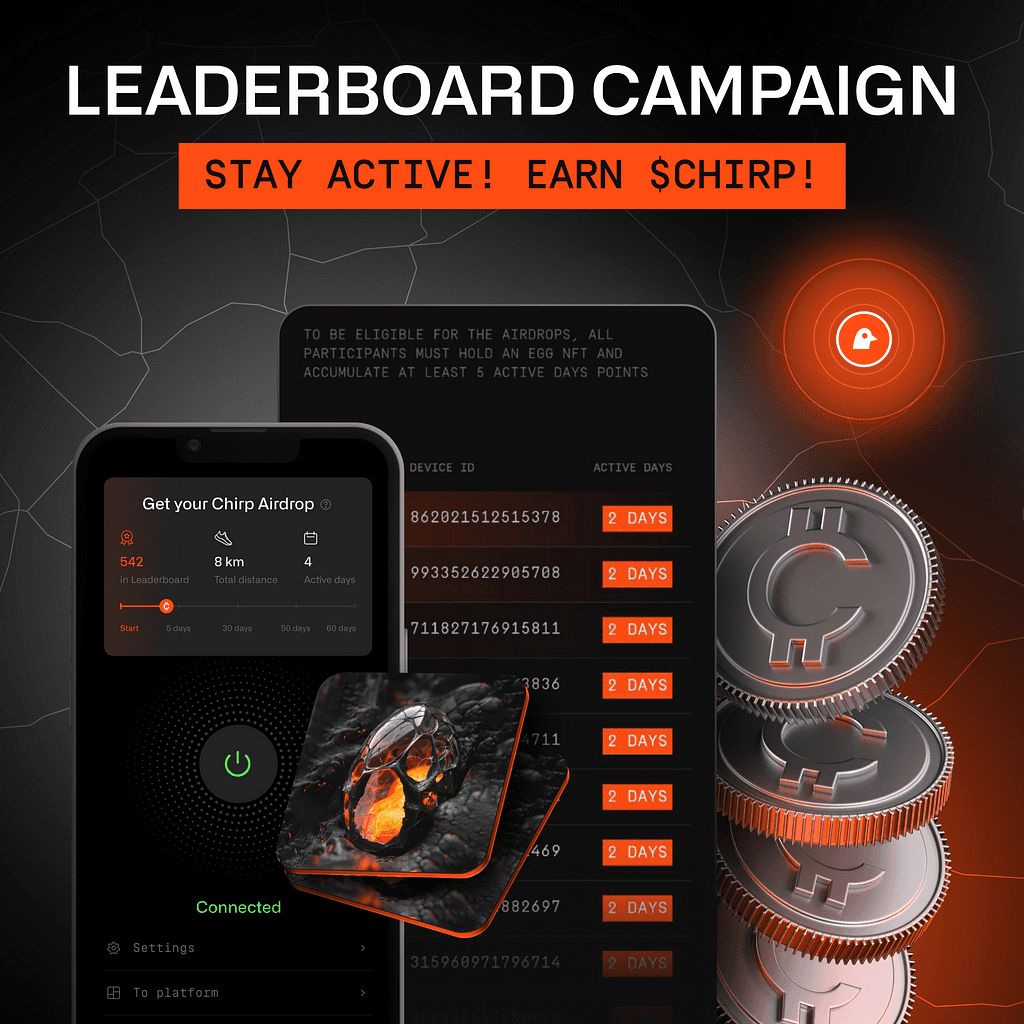 The Leaderboard Campaign: Your Gateway to CHIRP Airdrops and Rewards