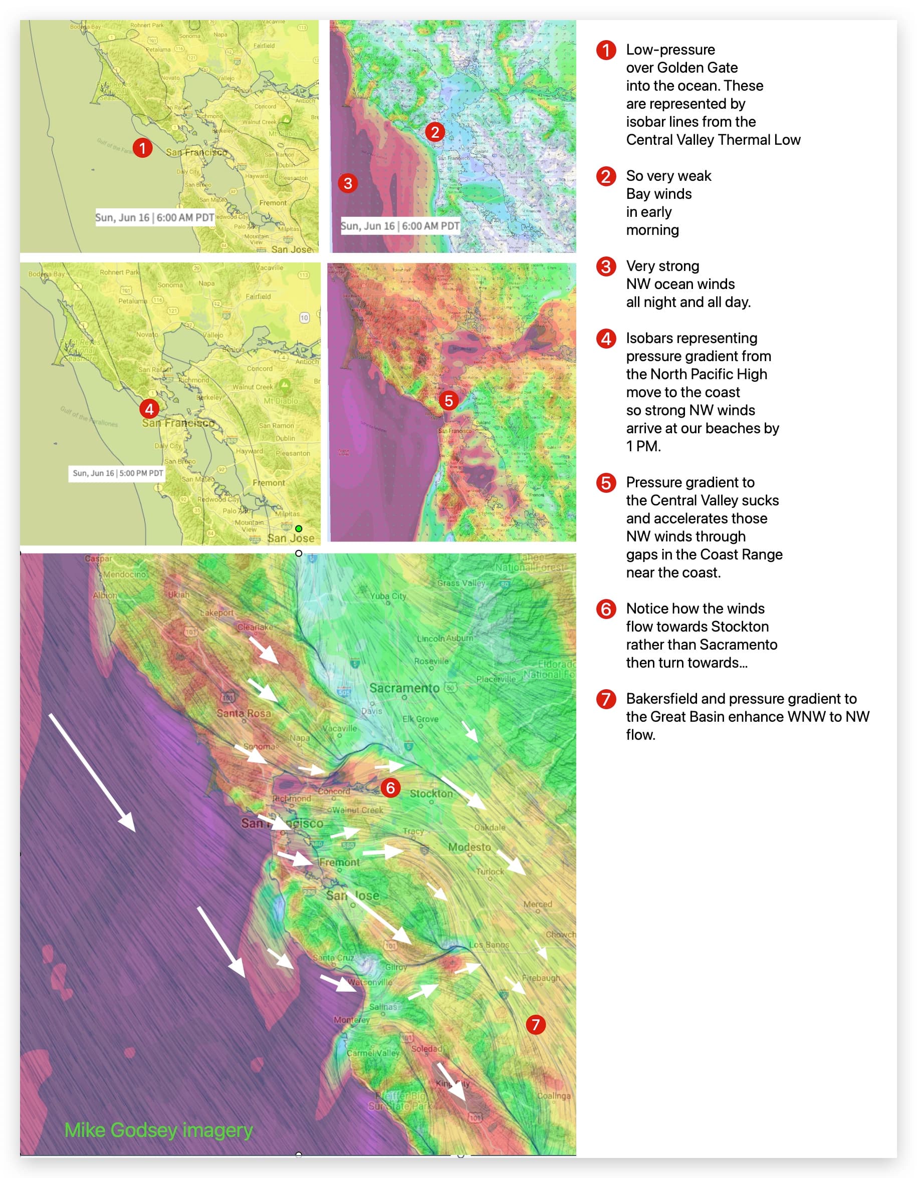 Weatherflow Keeps Bay Area Wind Enthusiasts Informed