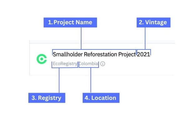 Chia Introduces Tokenized Carbon Credits in Partnership with EcoRegistry