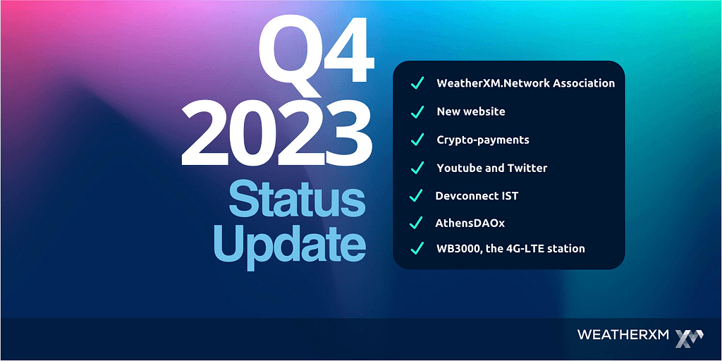 WeatherXM Association Launch and Recent Updates