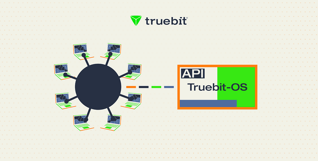 Truebit-OS Docker Container API: How to Get Started