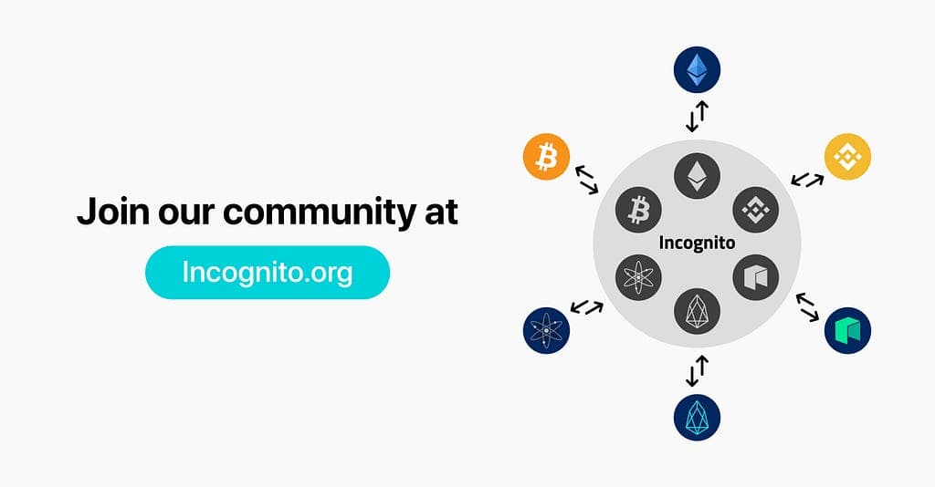 Incognito - Join the Active Community at Incognito Forum