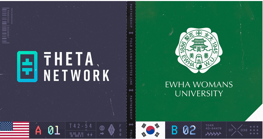 Theta and Edge-Network Partnership with Ewha Womans University