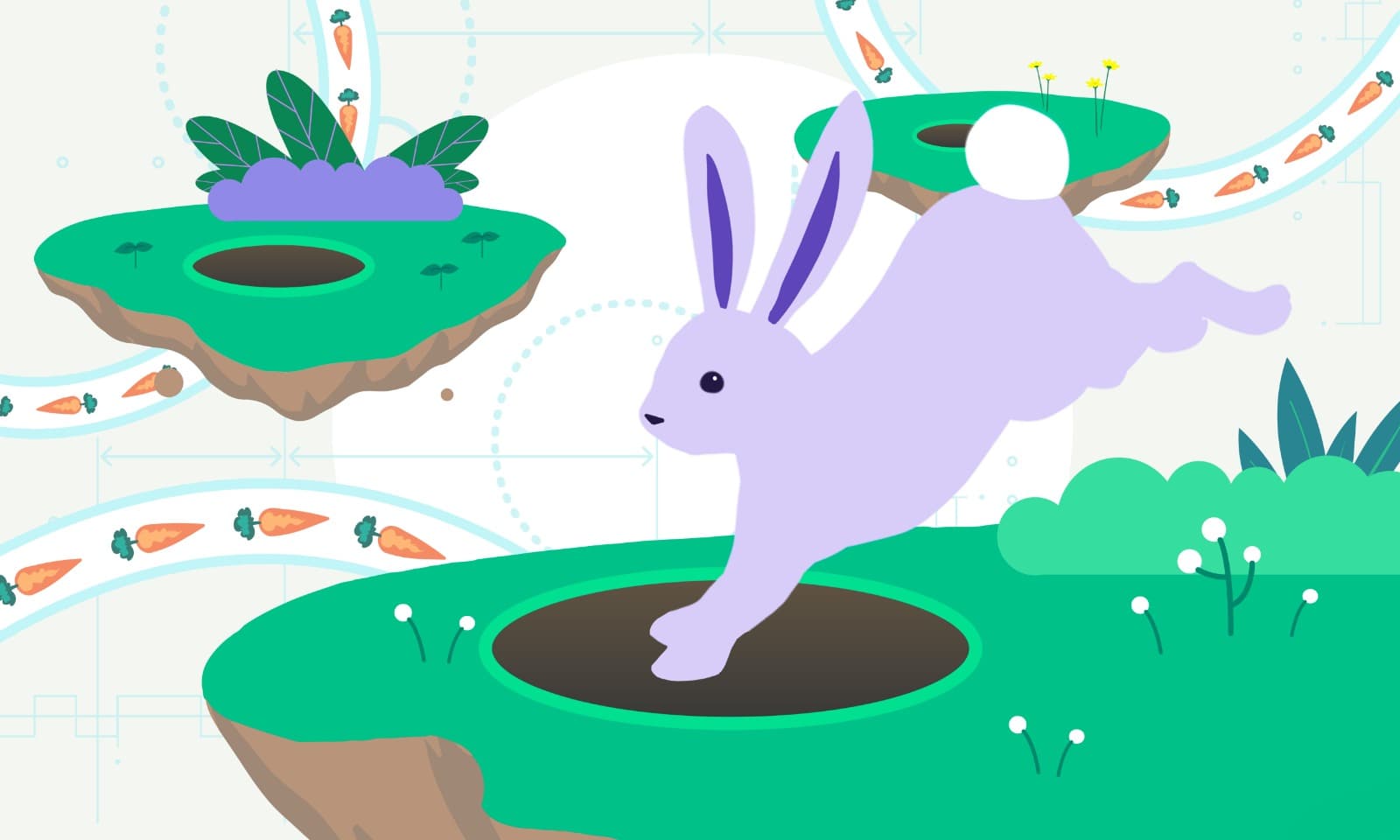 Understanding Orchid's Multi-Hop Architecture for Better Privacy Protection