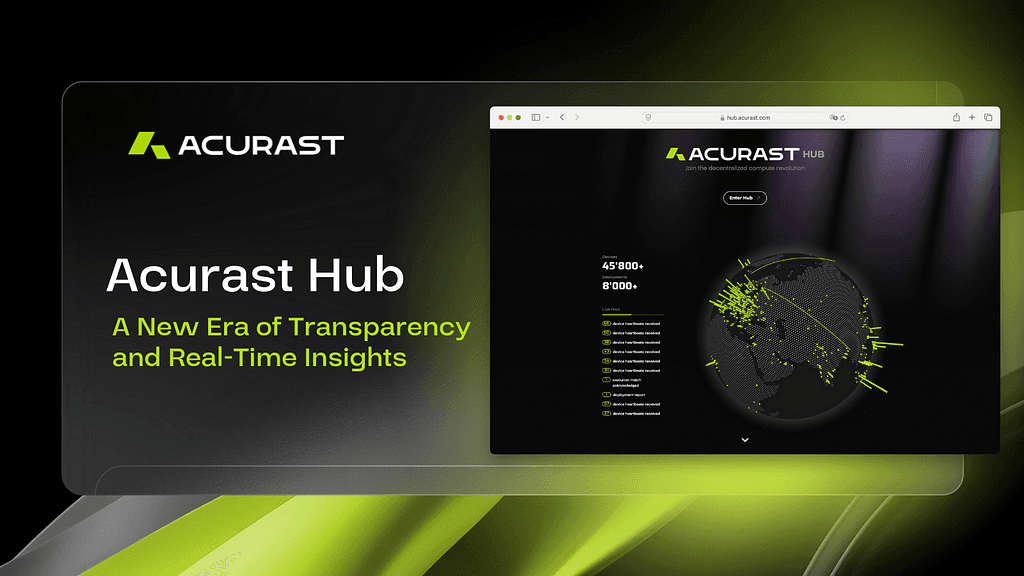Introducing Acurast Hub: Real-Time Network Insights and Community Engagement