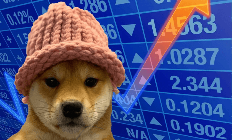 Kelexo (KLXO): dogwifhat (WIF) & The Graph (GRT) Investors See Lending Revolution