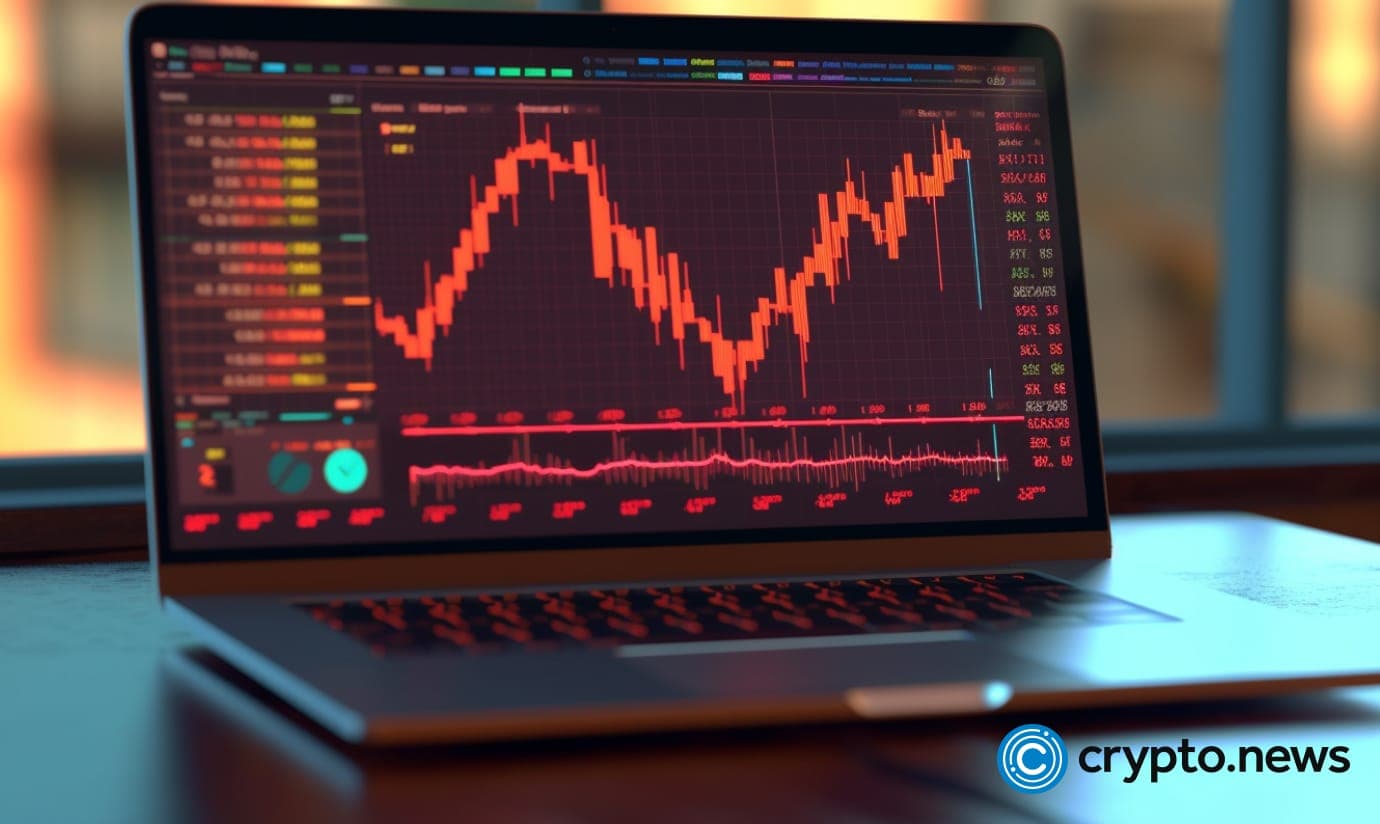 Rollbit, Arbitrum, and The Graph Bear the Brunt of Crypto Market Volatility