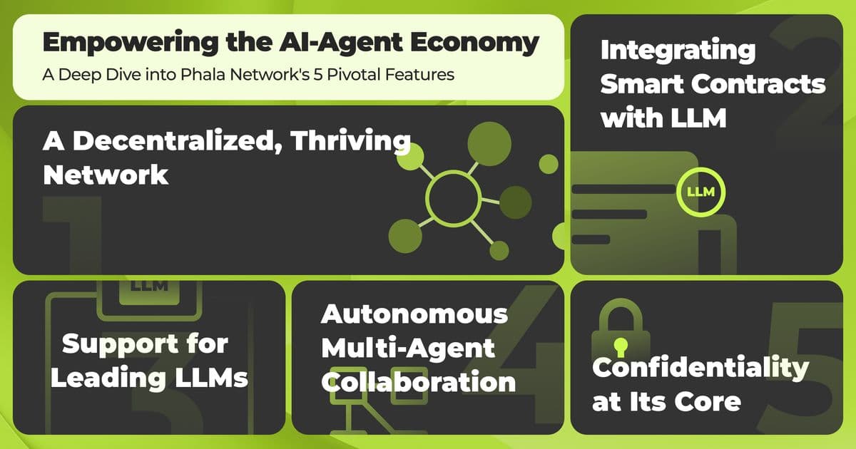 Phala Network: Pioneering the AI-Agent Economy
