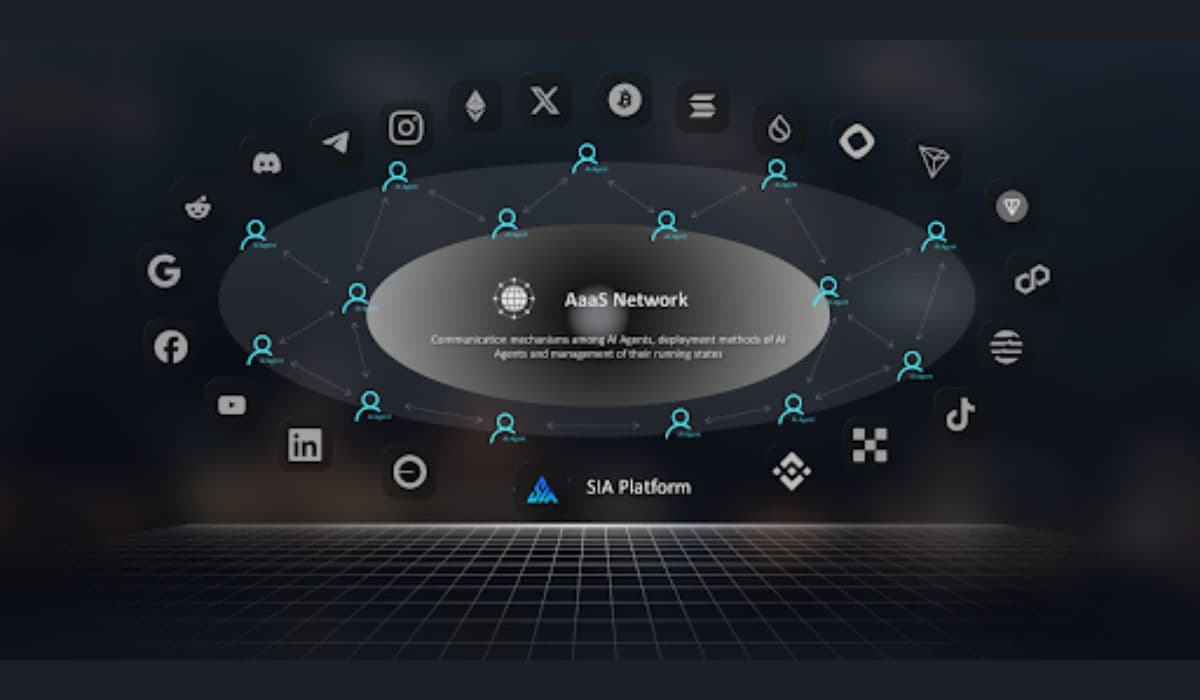 Unveiling SIA: The Future of AI Agents in the Web3 Ecosystem