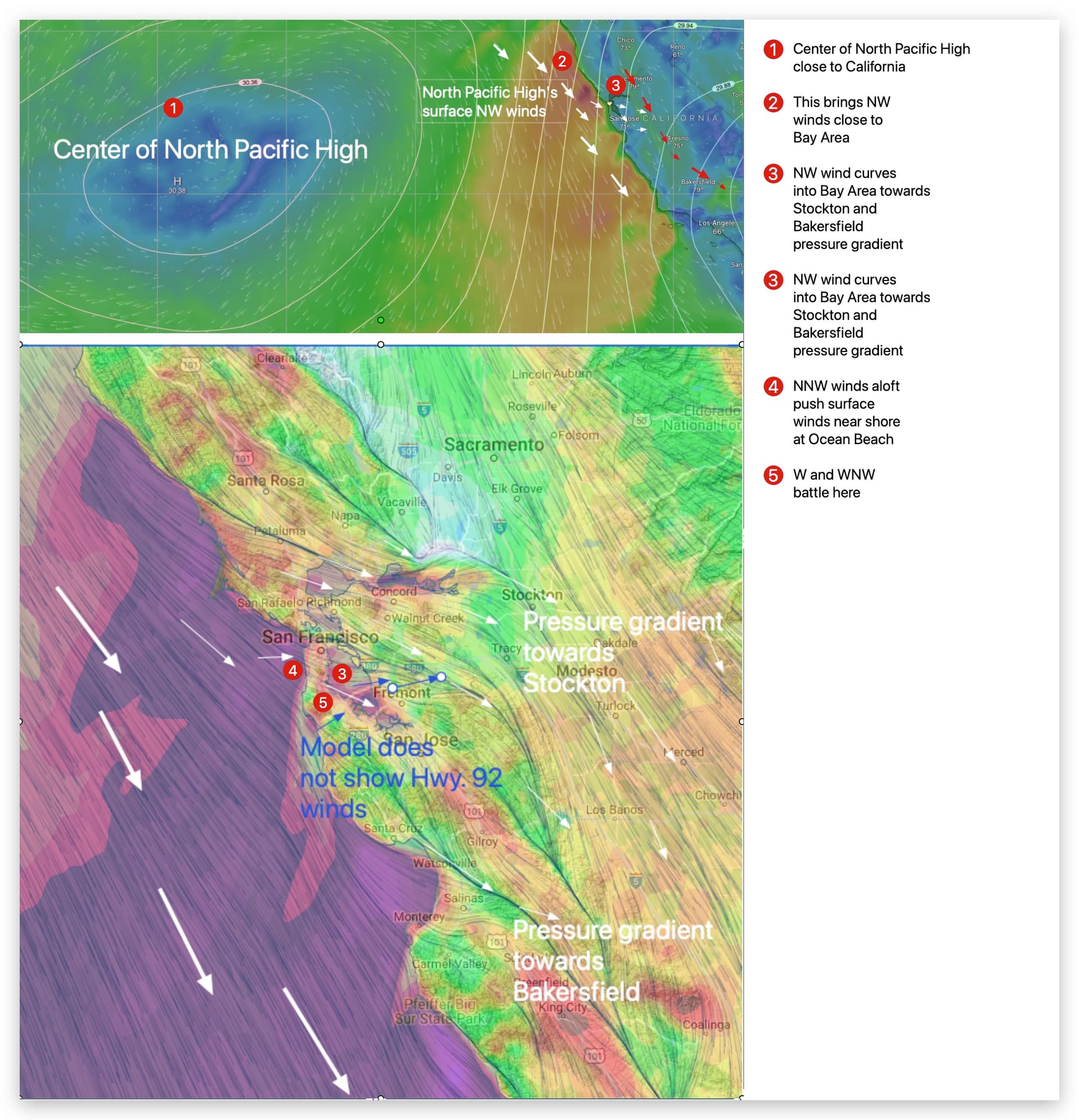WeatherFlow Project Update: Detailed Wind Patterns Forecasted by Meteorologists