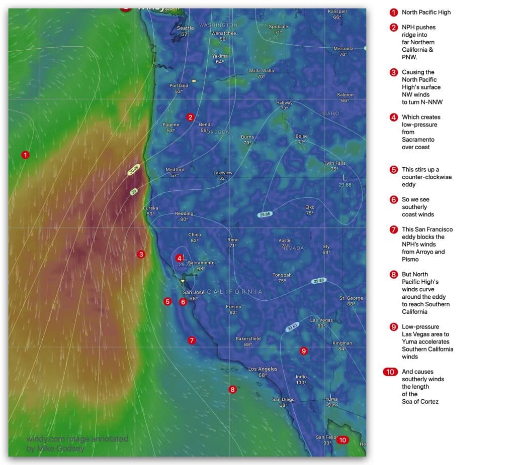 WeatherFlow Project's Meteorologists Deliver Accurate Wind Forecast
