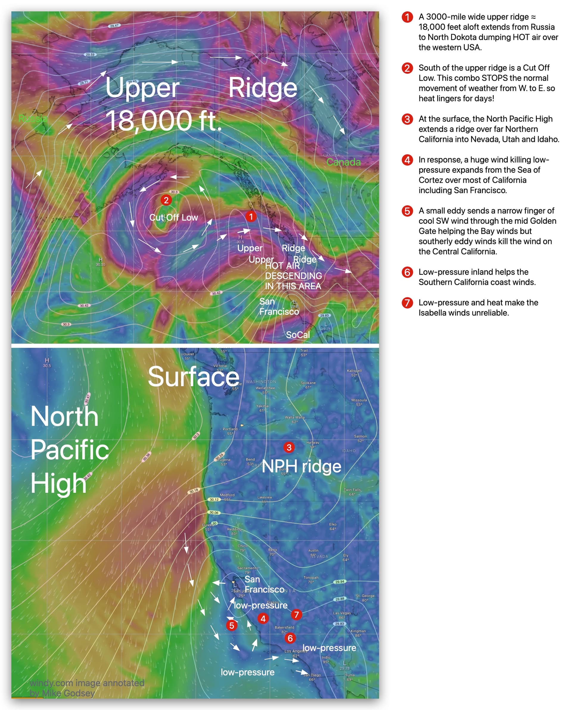 Weatherflow Project Unveils Unique Weather Patterns Across California