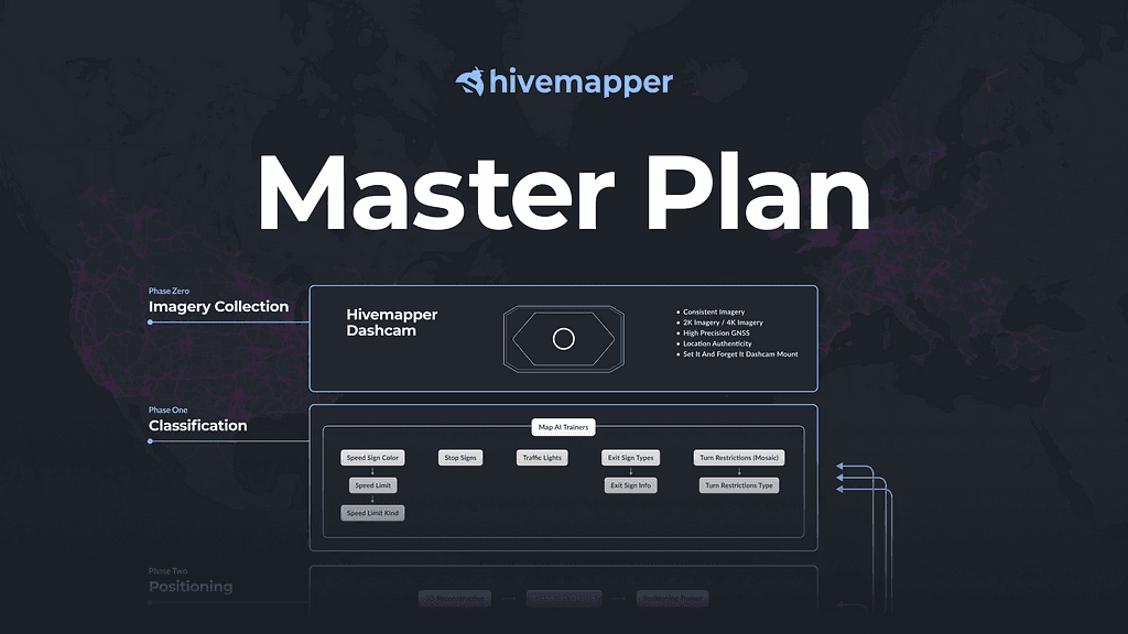 Hivemapper Revolutionizes Mapping with AI and Community Collaboration