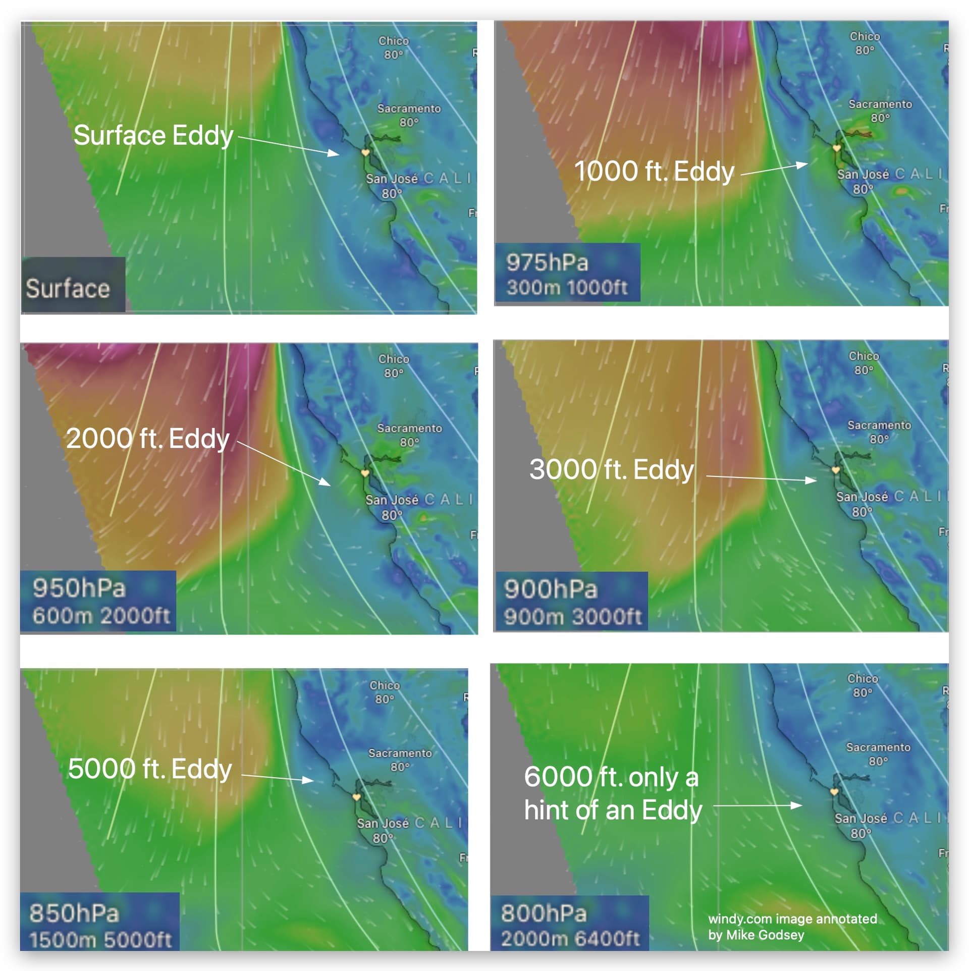 WeatherFlow Project Unveils Enhanced Forecasting Capabilities