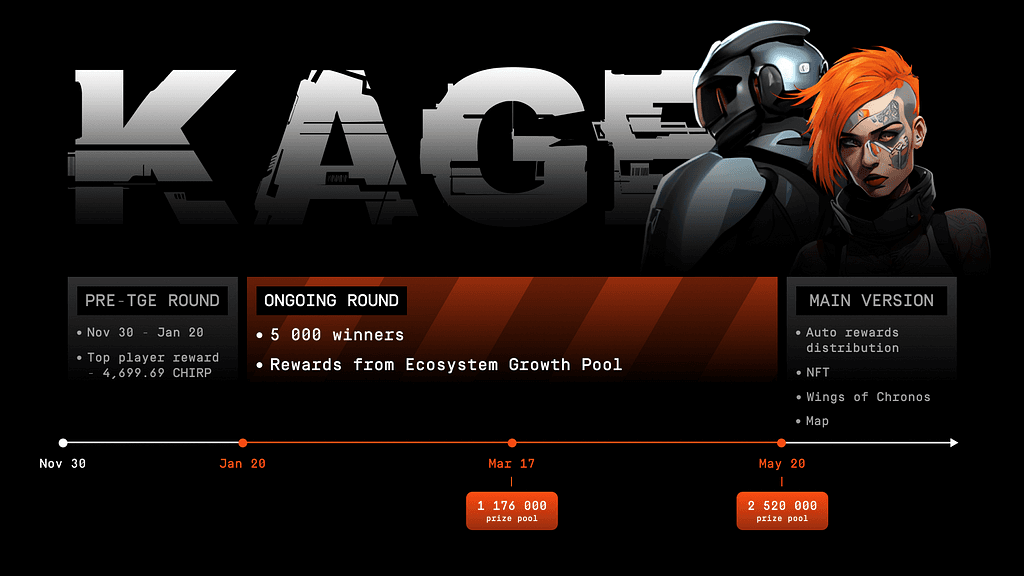 Kage Mining Round Update and the Future of CHIRP Tokens