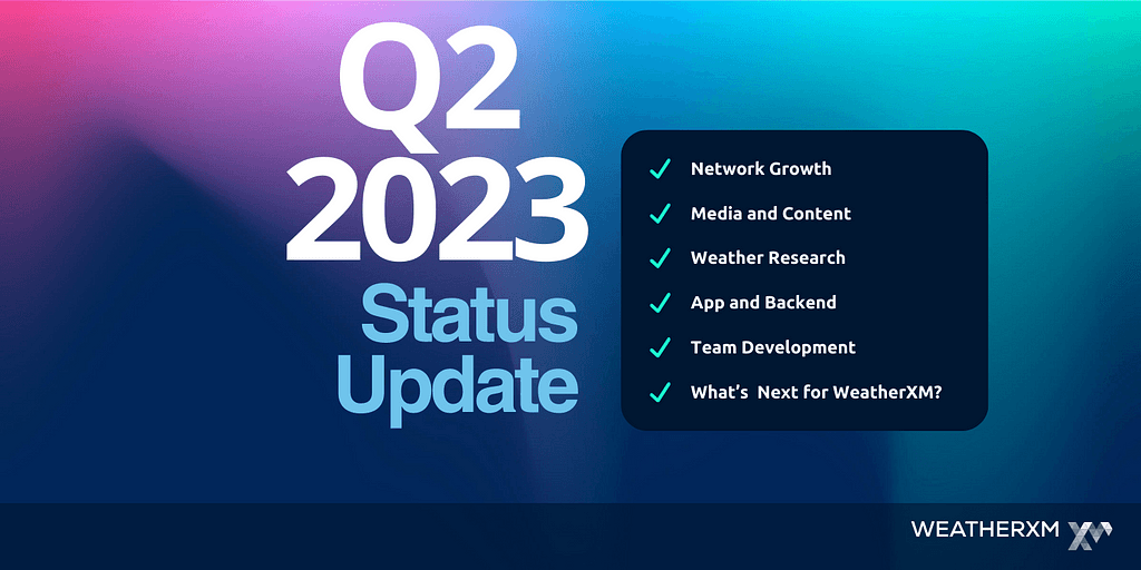 WeatherXM: Recap of Accomplishments