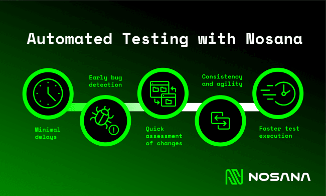 Nosana Revolutionizes Automated Testing with Blockchain Technology