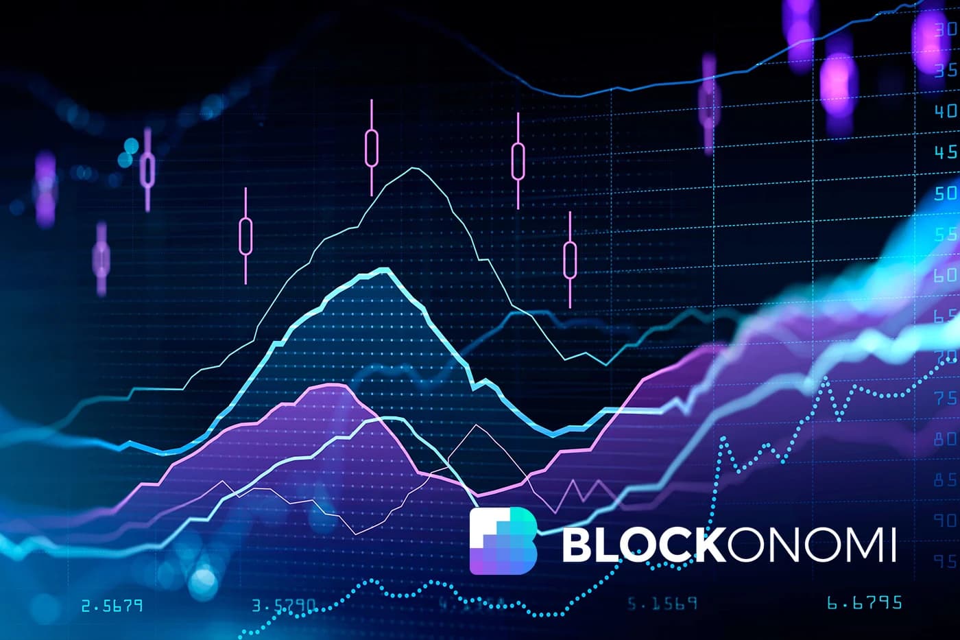 Bittensor's TAO Token Poised for Bullish Breakout as Analysts Eye $700-800 Range