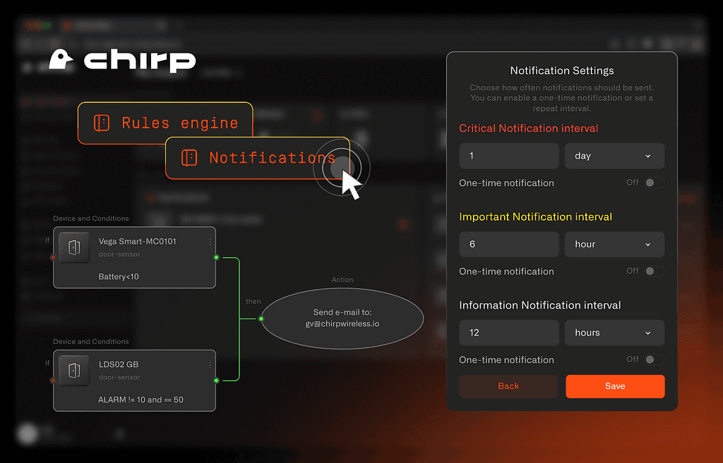 Introducing Chirp's Notification Center for IoT Setups