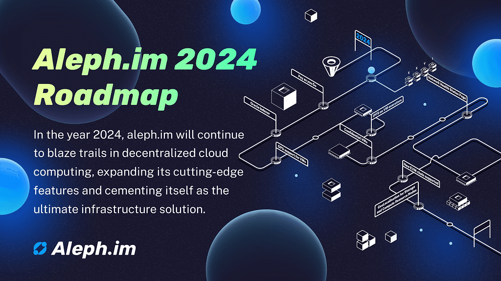 Innovations in Decentralized Computing: Aleph.im's Roadmap Unveiled