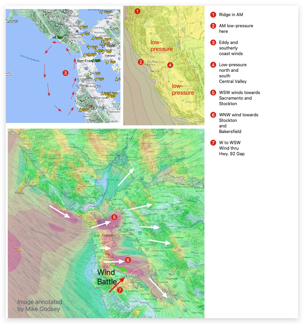 WeatherFlow Project Unveils Enhanced Wind Forecasting Features