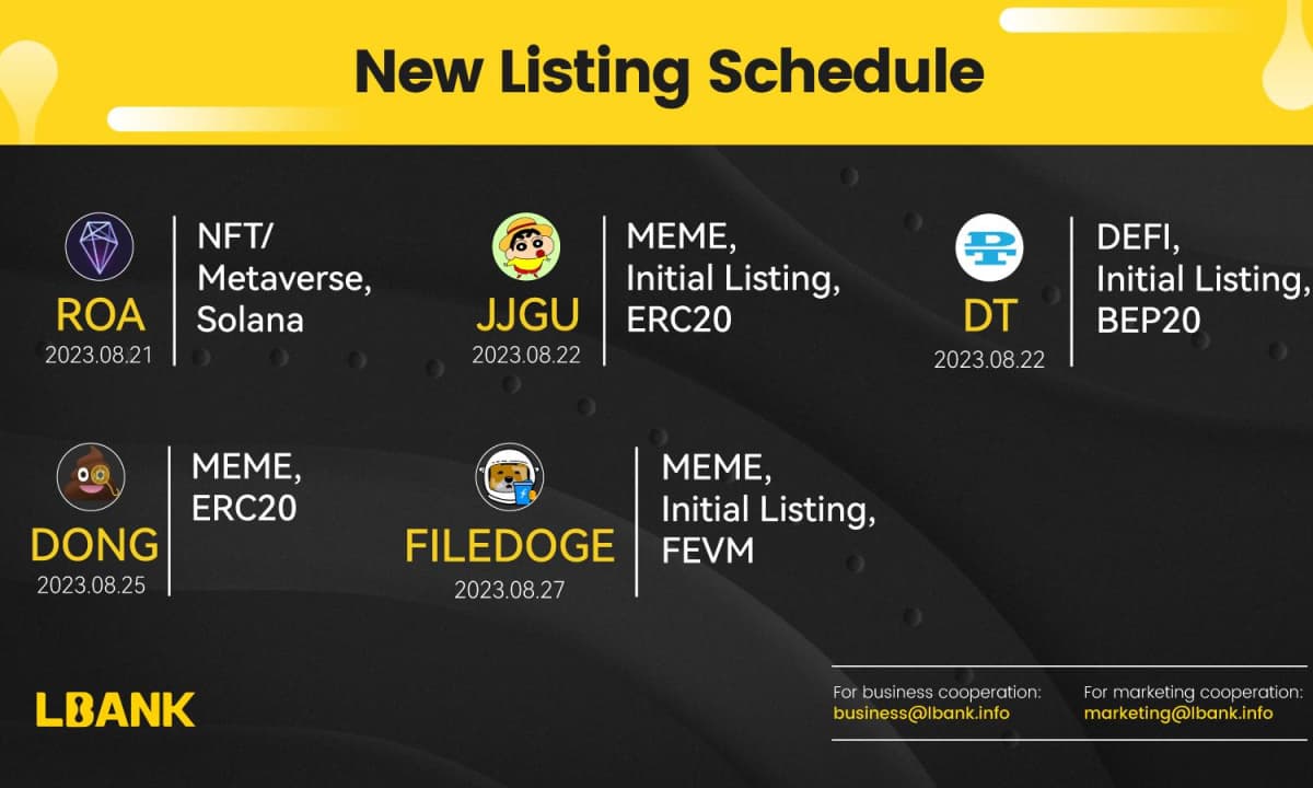 LBank Lists Five New Tokens, Including Memecoins ROA and JJGU