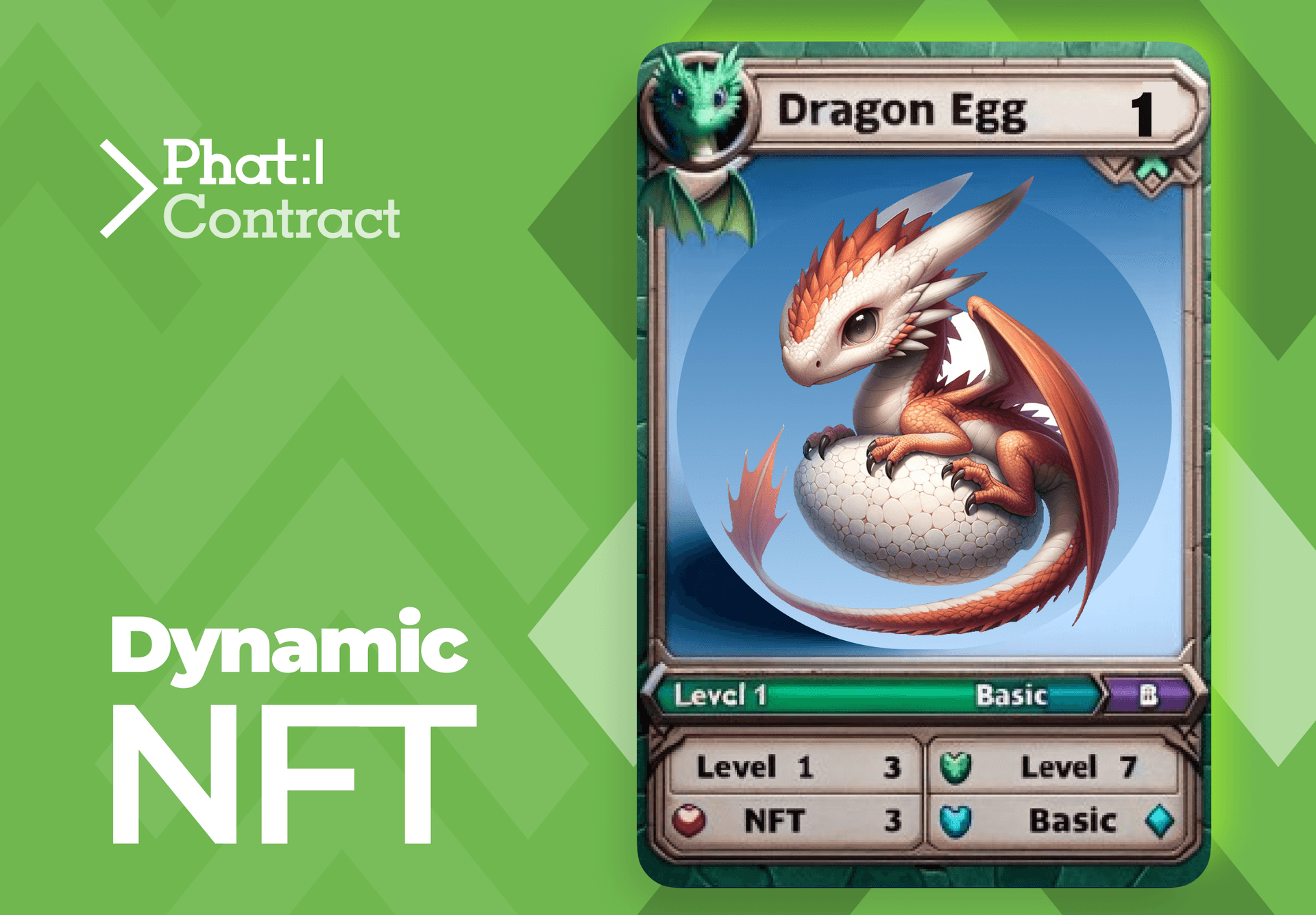 Phat Contract: Unlocking the Potential of Dynamic NFTs with Phala Network