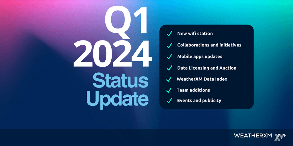 WeatherXM Network Update