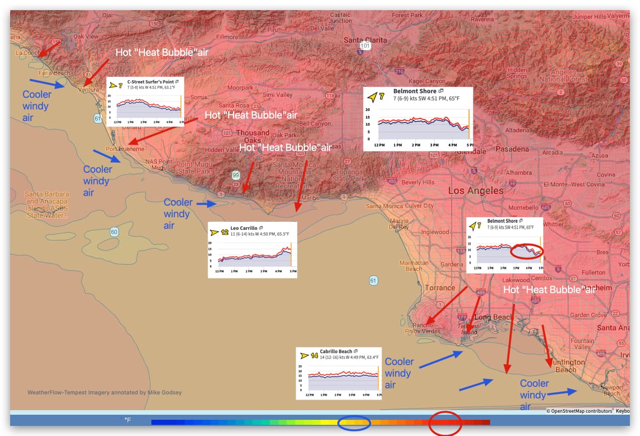 WeatherFlow: Meteorologists at Work