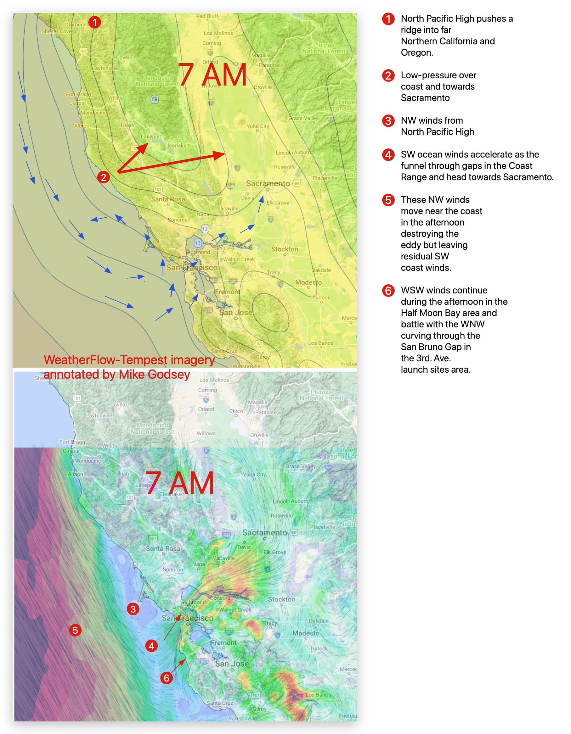 Decoding Weather Patterns with Weatherflow Meteorologists