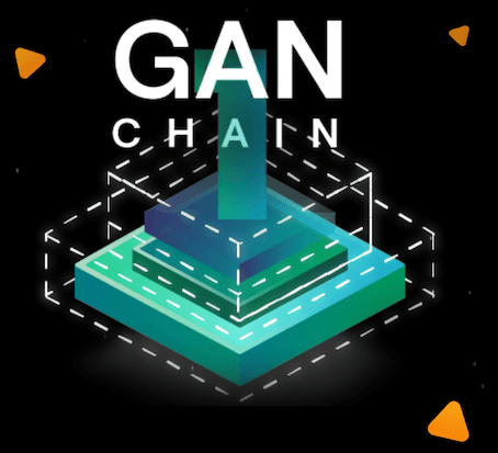 Introducing GAN Chain: Revolutionizing GPU Resources with GPUnet