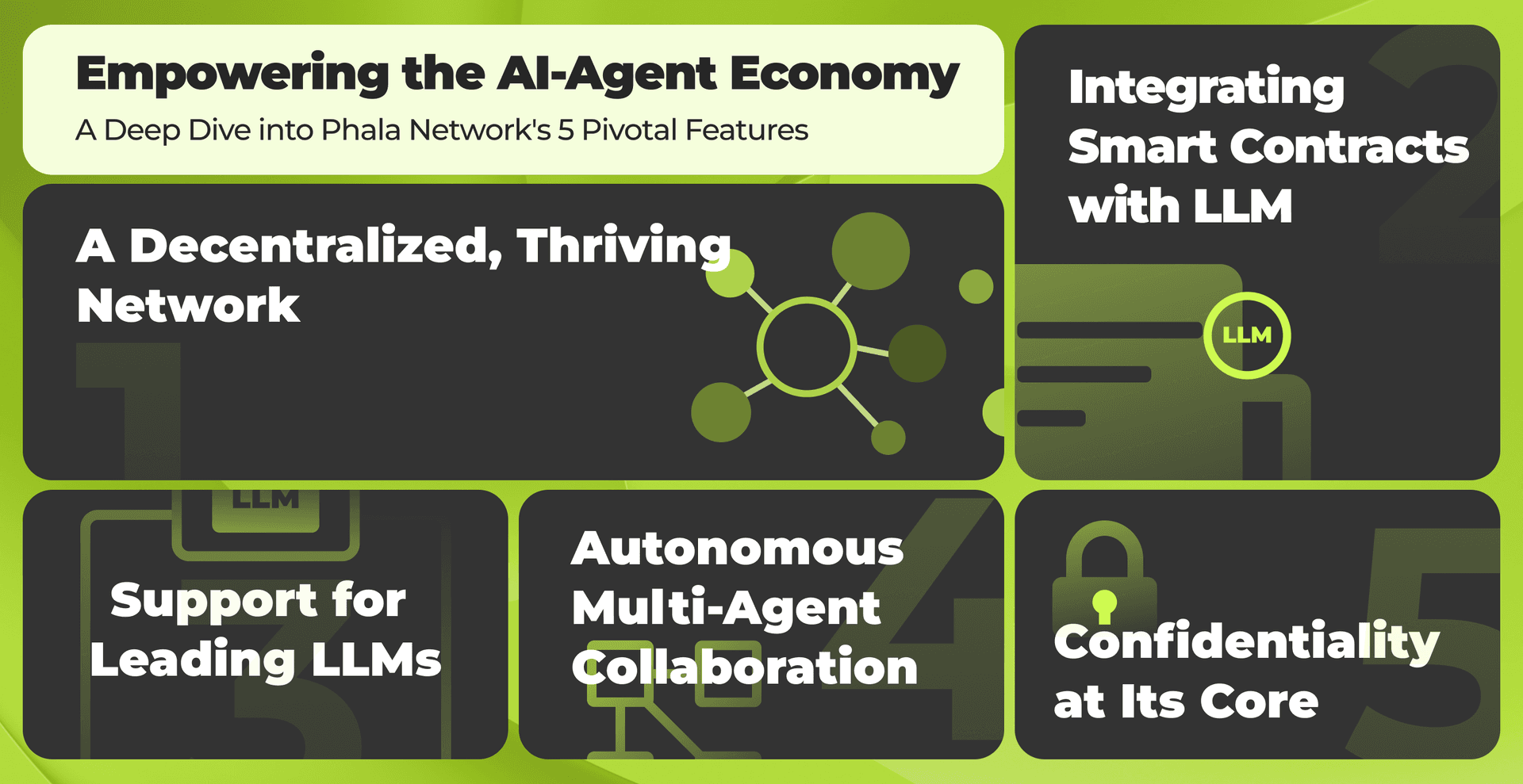 Phala Network: Pioneering the AI-Agent Economy