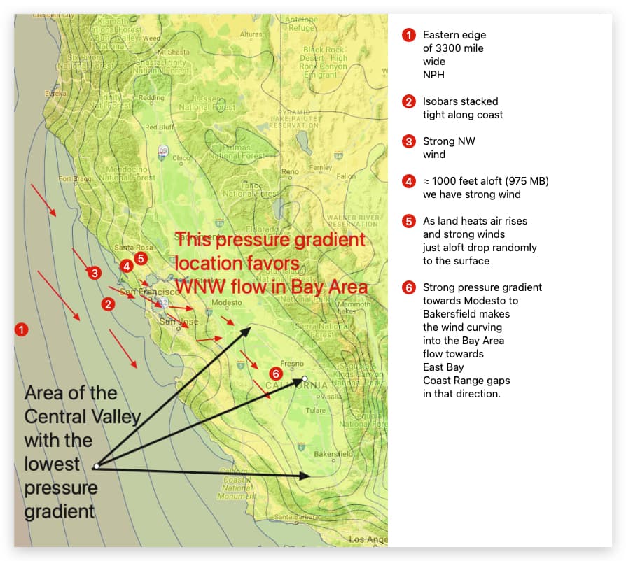 Weatherflow Project Update: Strong Winds Forecasted for Coastal Areas