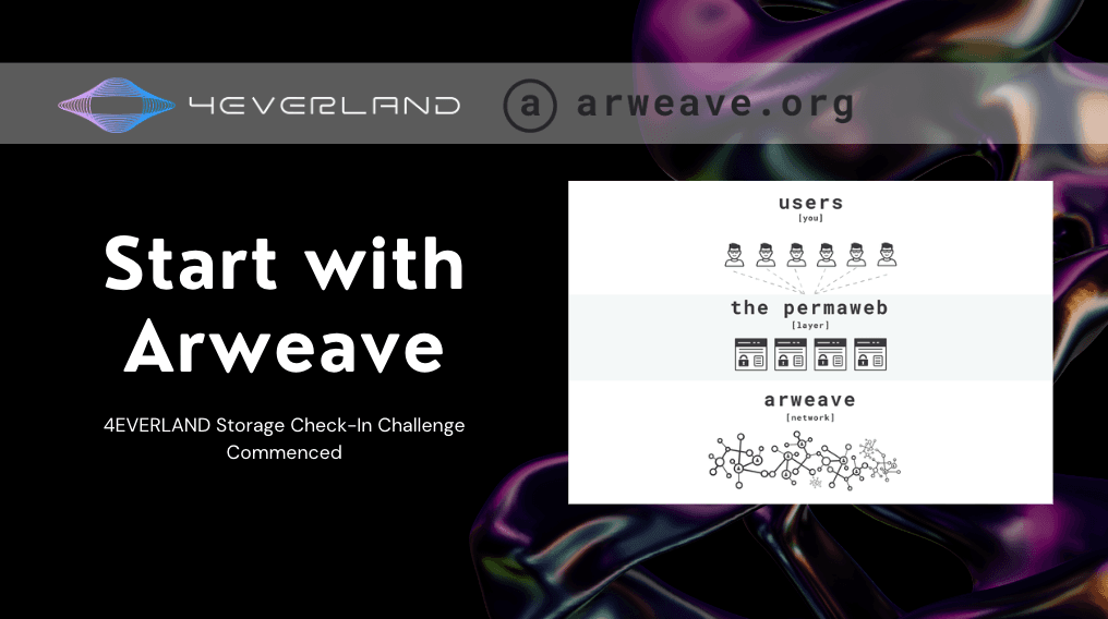 Arweave and 4EVERLAND Collaborate to Enhance Decentralized Storage Capabilities