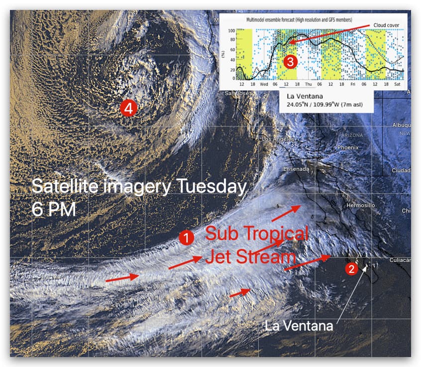 Sub Tropical Jet Stream Hampers Wind Conditions in La Ventana but Provides Gorgeous Sunrises