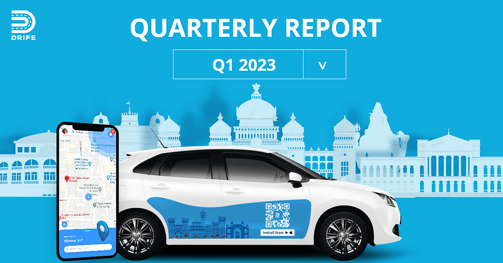 DRIFE's Q1 2023 Achievements and Future Outlook