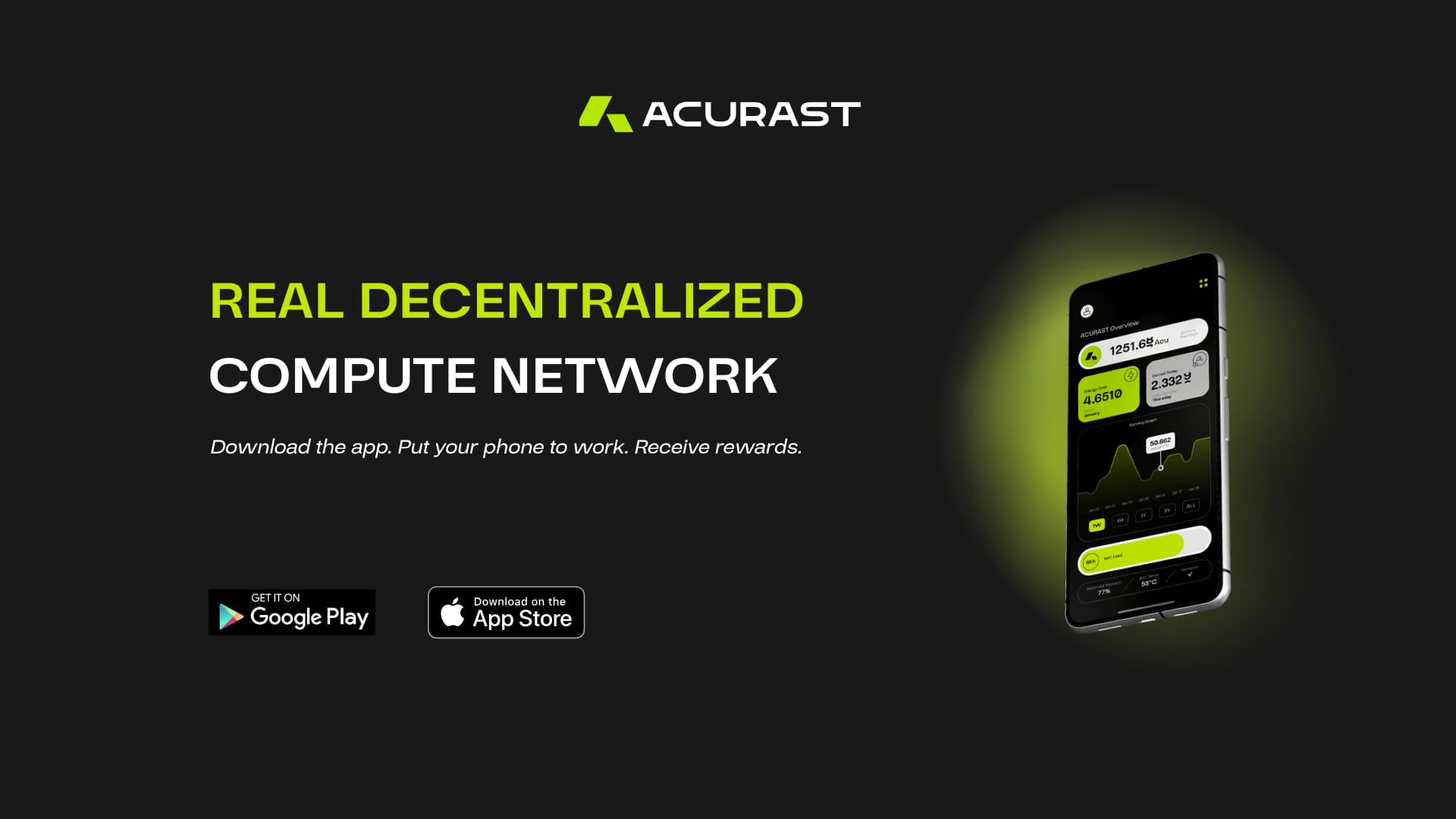 Acurast Introduces "Staked Compute" to Revolutionize Decentralized Compute Network