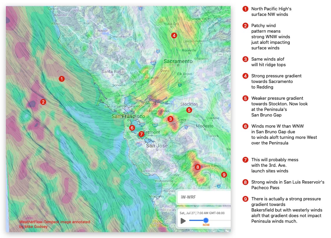 WeatherFlow Unveils Groundbreaking Technology for Meteorologists