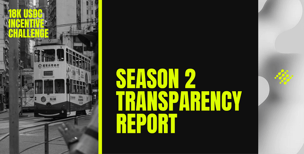 Titan Network Season 2 Update: Winners Announced, Prizes Distributed