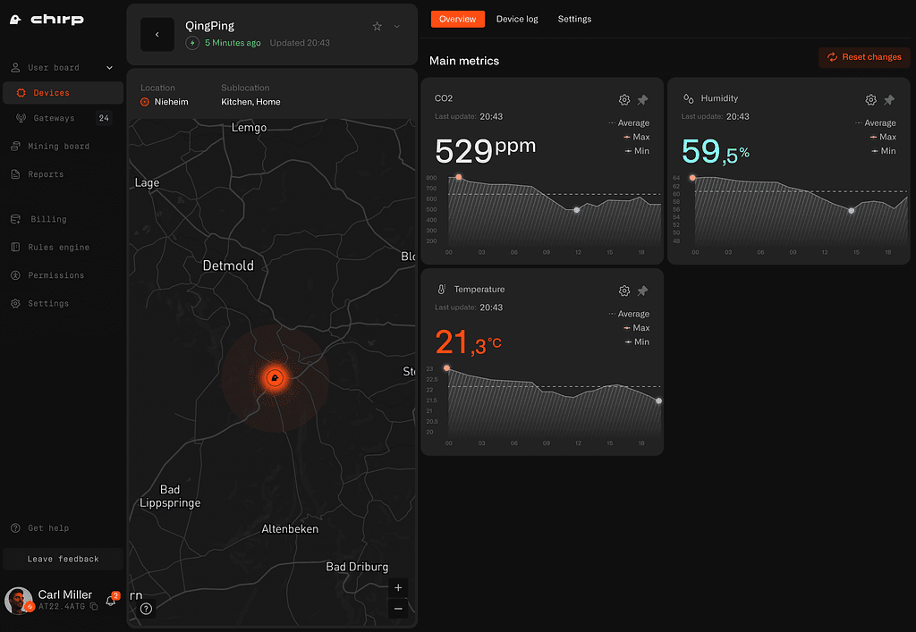 Chirp Unveils New Data Widgets for Enhanced IoT Monitoring